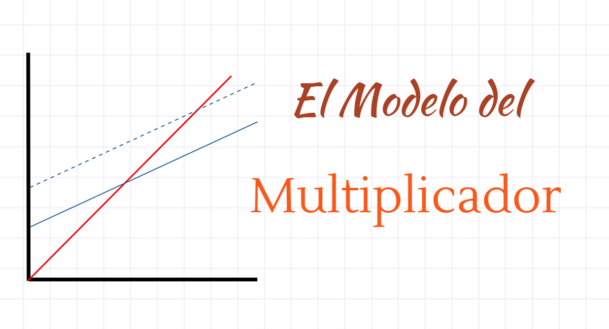 El modelo del multiplicador | Economía para MUY Dummies